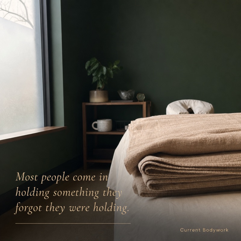 Current Bodywork massage ad
